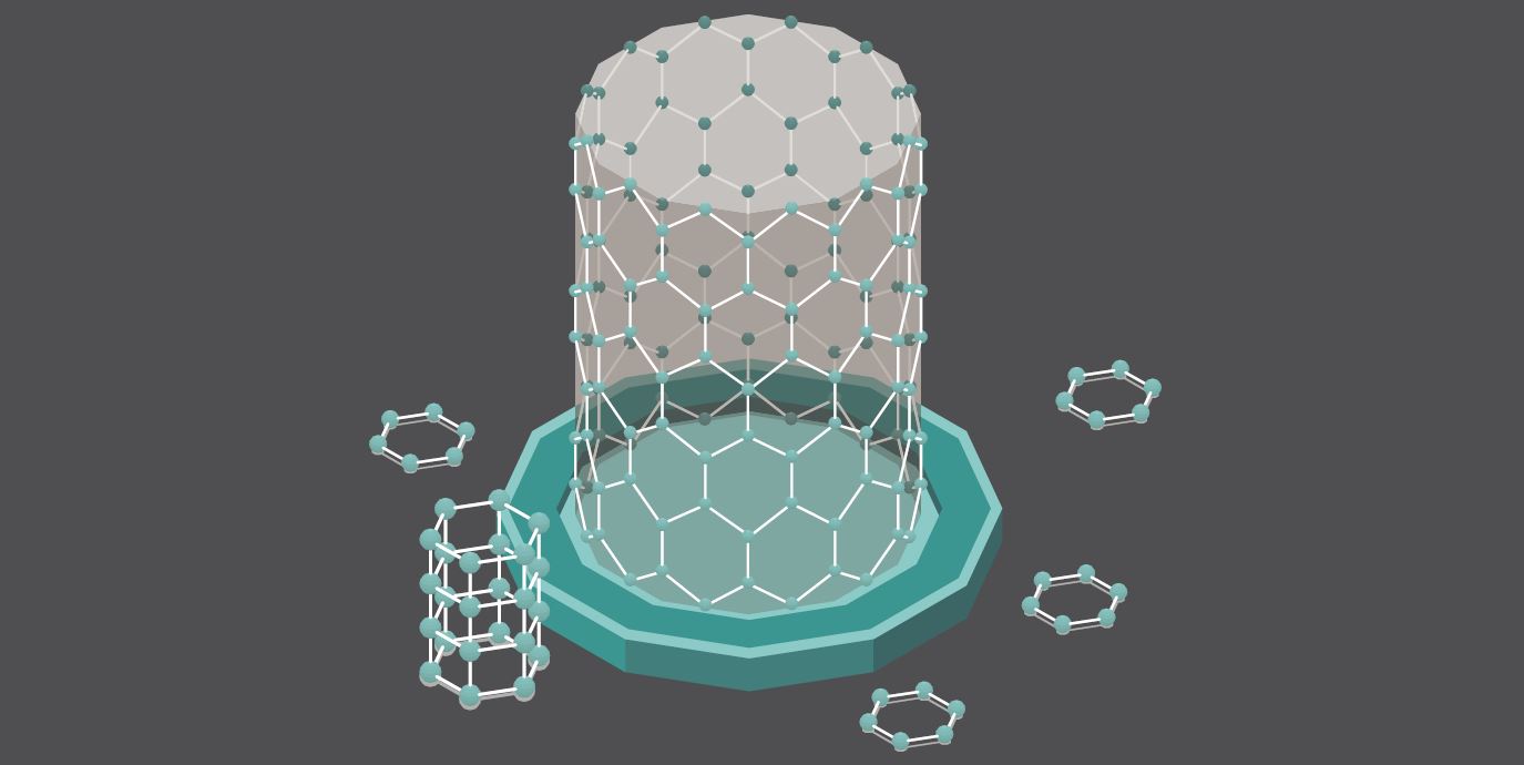 Los nanomateriales y sus aplicaciones industriales