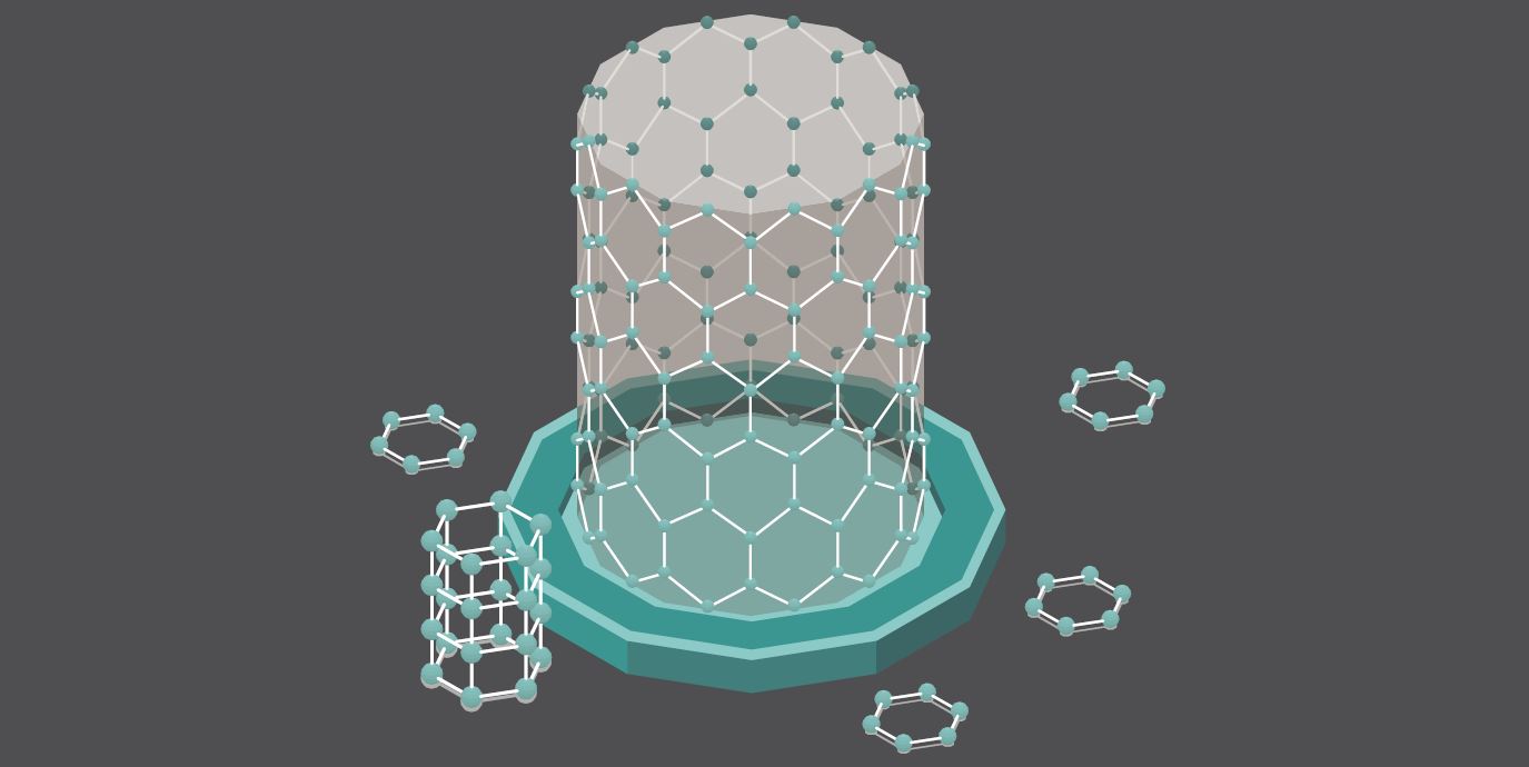 Os nanomateriais e as súas aplicacións industriais